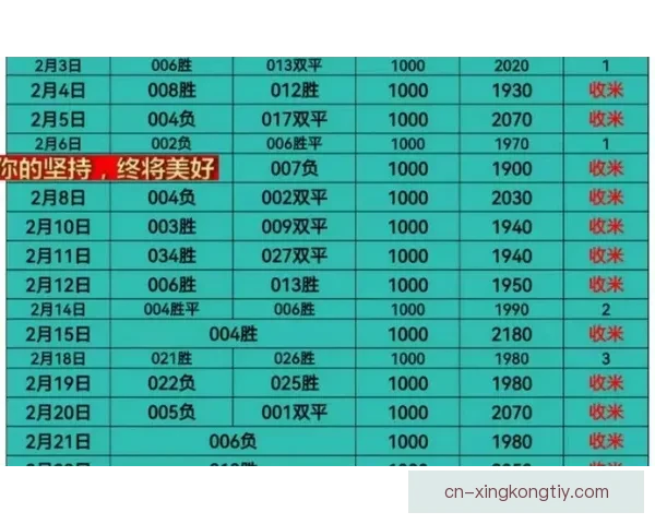 人工智能助力周末竞彩全胜攻略 人工智能助力周末竞彩全胜攻略